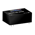RAC04-15SGB