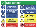 Safety Poster, PP, English, 600 mm, 800mm