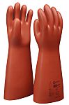 Penta Red Composite Gloves, Size 9, Composite Coating