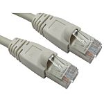 RS PRO, 0.5m Cat6, Grey RJ45 to Male RJ45 Male, FTPShielded, Terminated LSZH Sheath