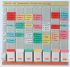 Nobo Yearly Slotted Wall Planner, 800 x 660mm