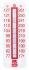 RS PRO Non-Reversible Temperature Sensitive Label, 77°C to 127°C, 10 Levels