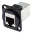 RS PRO 2-Port RJ45 Feedthrough Connector, Cat6, FTP