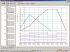 Software di controllo temperatura Jumo Setup/ProgEdit/Startup IMAGO500, per Serie DICON 400, serie DICON 401, serie