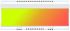 Podsvícení displeje, řada: EA DOGS104x-A barva Žlutozelená, Červená LED 94 x 40mm Electronic Assembly