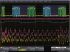 Teledyne LeCroy Audio Bus Trigger & Decode Oscilloscope Software for Use with HDO4000 Series