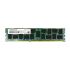 Scheda RAM Transcend 16 GB, 1333Mbit/s