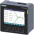 Siemens 三相回路供电 LCD 指示器电能表, TFT显示, 切面96mm x 96mm, PAC4220系列