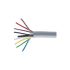 Cavo industriale multipolare Cabloswiss, Multipolare