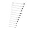 DeWALT 7, 12-Piece Spanner Set, Chrome Vanadium Steel