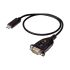 Aten アダプタ コネクタA:USB C /B:RS232 UC232C