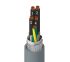 Alpha Wire Xtra-Guard FLEX Performance Cable Többeres árnyékolt ipari kábel 5 magos, Árnyékolt, 305m