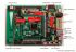 Renesas Electronics Renesas Starter Kit for RX231 32 Bit MCU Starter Kit YR0K505231S000BE