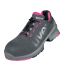 Uvex Womens Grey, Pink  Toe Capped Safety Trainers, UK 8, EU 42