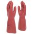 Glove Composite and Arc Flash  Gloves Cl