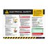 Electrical Safety Safety Poster, PVC, English, 420 mm, 594mm