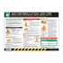 AED Defibrillation and CPR Safety Poster, PVC, English, 420 mm, 594mm