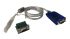 USB to Serial, RS232/RS422/RS485