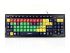 Ceratech KYB-MON2MIX-UCIT Wired USB Early Learning Keyboard, QWERTY (Italy), Multi Colour