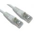 RS PRO Cat6 Straight Male RJ45 to Straight Male RJ45 Ethernet Cable, UTP, White LSZH Sheath, 3m