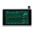 Extech RH550, Graphical Chart Recorder Measures Humidity, Temperature