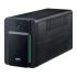 APC 230V Input Stand Alone UPS, 1600VA (900W), BX1600MI-FR